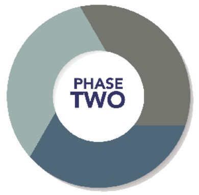 PHASE2 1